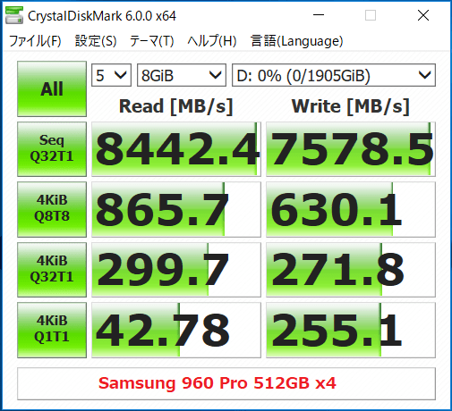 960 Pro x4_Hyper M2 x16(RAID)_CDM