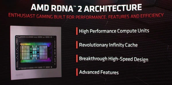 AMD RDNA2_about