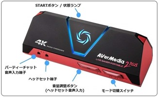 AVerMedia Live Gamer Portable 2 PLUS (1)