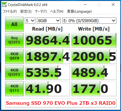 Samsung SSD 970 EVO Plus 2TB_CDM_x3