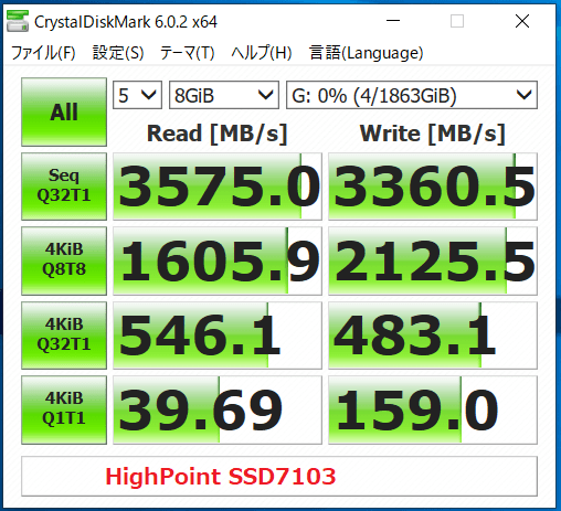 Samsung SSD 970 EVO Plus 2TB_CDM_HighPoint SSD7103
