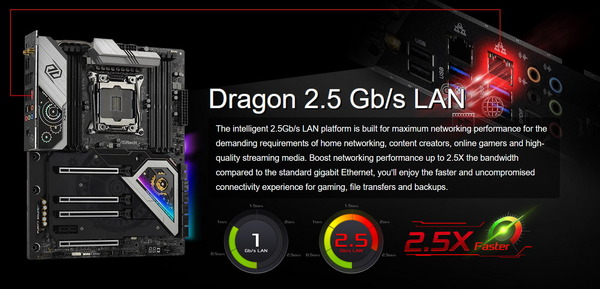 ASRock X299 Taichi CLX_2.5Gb Lan (1)