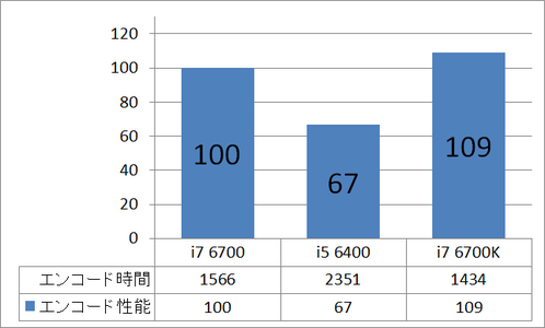GALLERIA XH CPU_enc