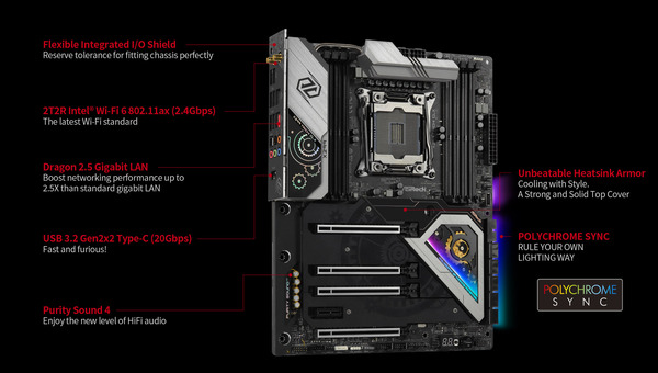 ASRock X299 Taichi CLX_feature (1)