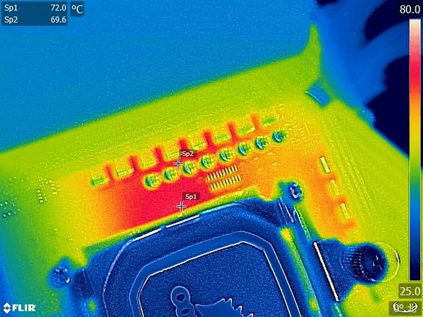 MSI MEG X570 UNIFY_FLIR_3950X_OC (2)