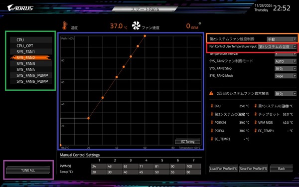 GIGABYTE Z890 AORUS MASTER_BIOS_Fan_3