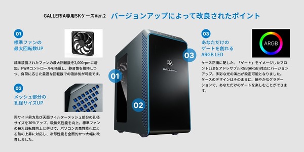 GALLERIA SK-Case Ver2 Update_feature