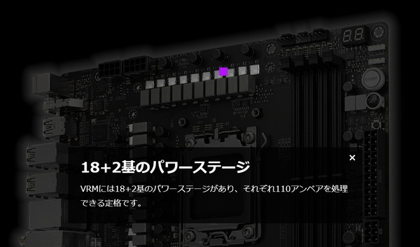 ASUS ROG CROSSHAIR X670E HERO_VRM