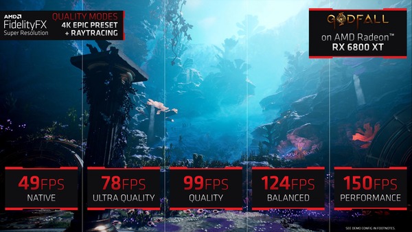 AMD FidelityFX Super Resolution_performance