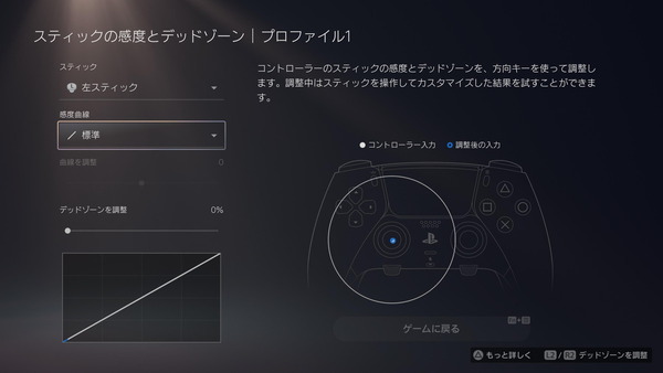 PlayStation 5 DualSense Edge_ps5_config_Stick (1)