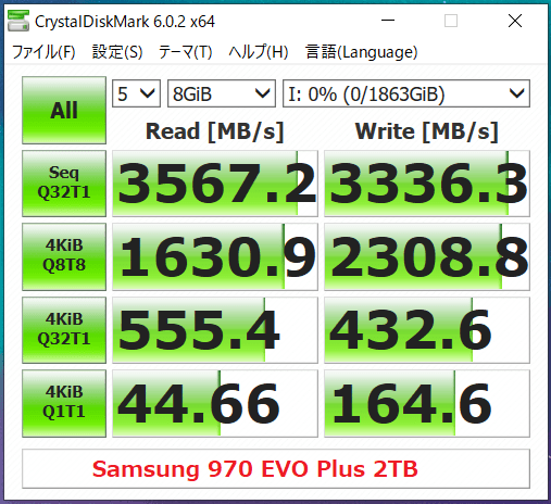 Samsung 970 EVO Plus 2TB_CDM