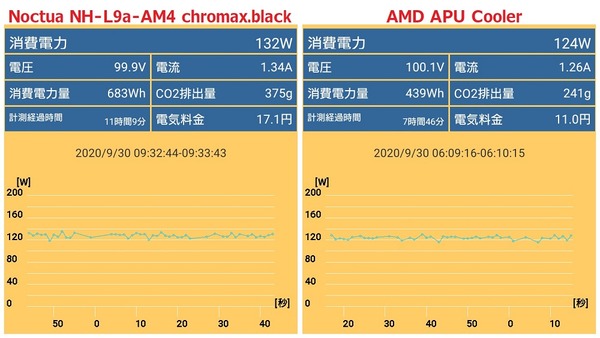 ASRock DeskMini X300_Power_4750G