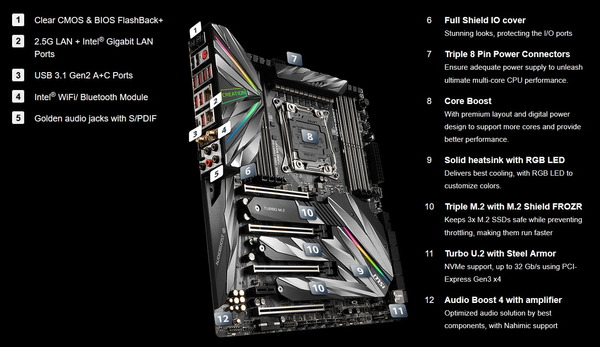 MSI MEG X299 CREATION_Spec