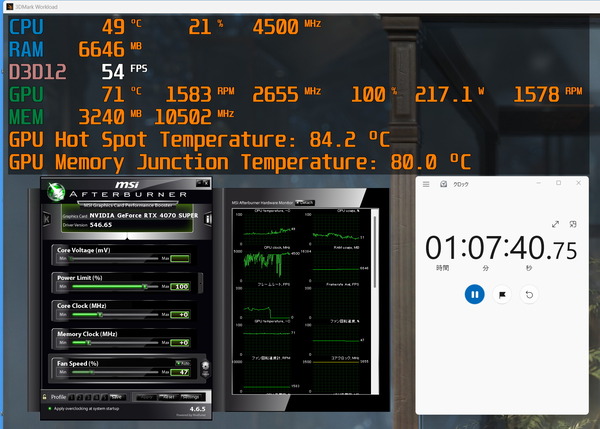 ZOTAC GAMING GeForce RTX 4070 SUPER Twin Edge OC_Stress_IC