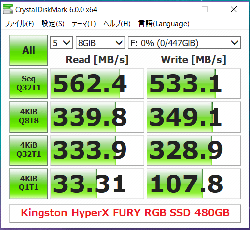 Kingston HyperX FURY RGB SSD 480GB_CDM