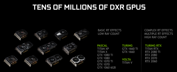 geforce-rtx-gtx-dxr-supported-gpus-march-2019