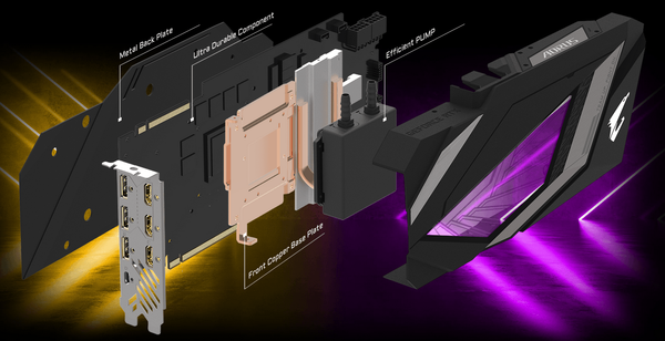 WATERFORCE all-in-one cooling system