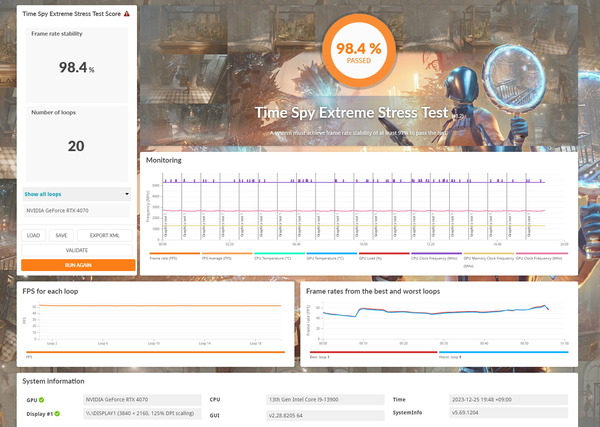 MSI GeForce RTX 4070 VENTUS 2X E 12G OC_Stress_TS
