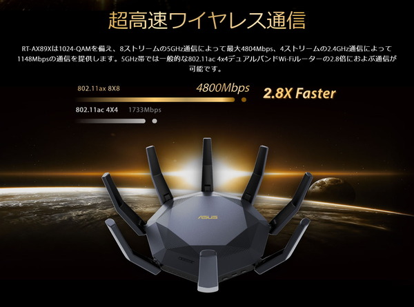 ASUS RT-AX89X_WiFi6