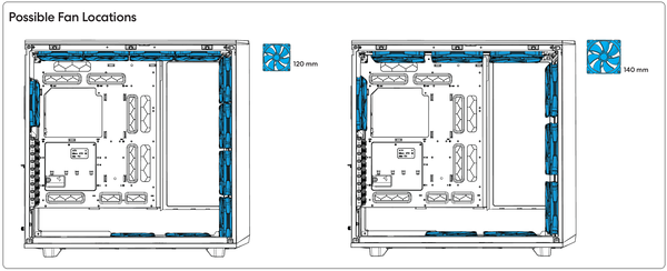 Fractal Design Meshify 2 XL_Fan