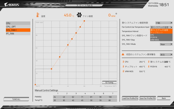 GIGABYTE X870I AORUS PRO ICE_BIOS_Fan_5