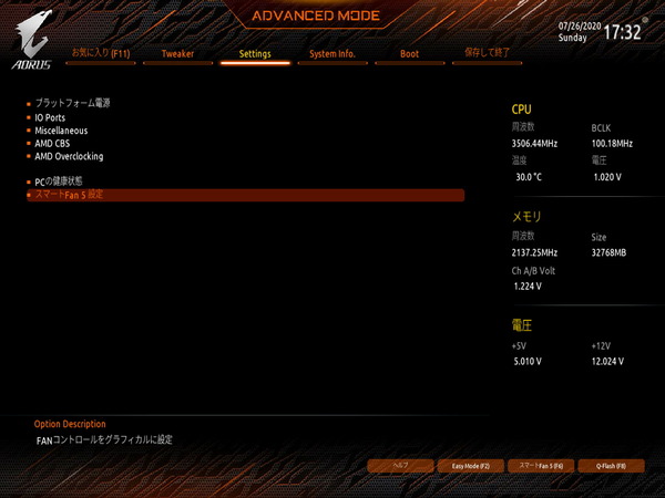 GIGABYTE B550M AORUS PRO_BIOS_Fan_1