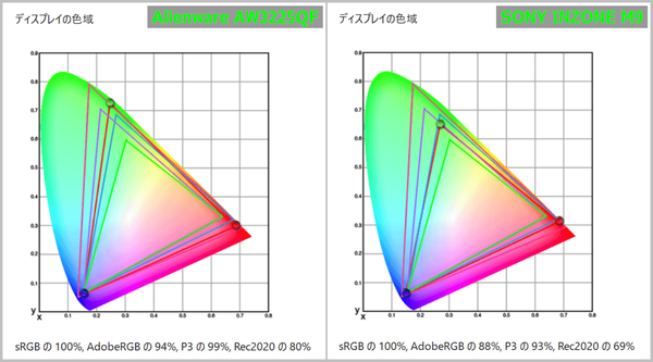 Alienware AW3225QF_spx_def (1)-horz