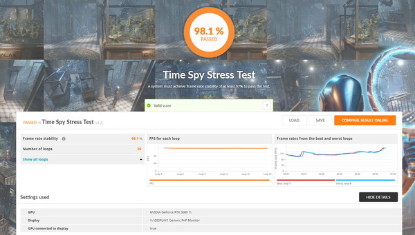 Gainward GeForce RTX 3080 Ti Phoenix_TimeSpy Stress Test
