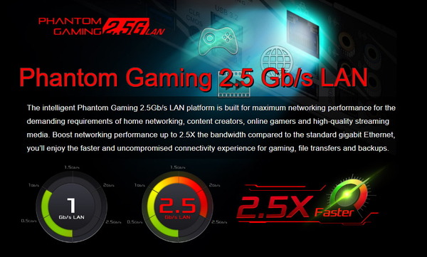 ASRock Z490 Phantom Gaming ITX_TB3_2.5Gb LAN