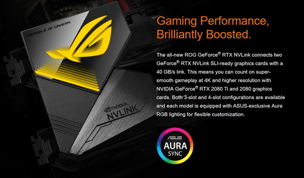 ASUS ROG NVLINK BRIDGE_AURA Sync