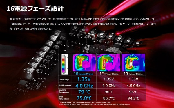 ASRock X370 Professional Gaming_p_4