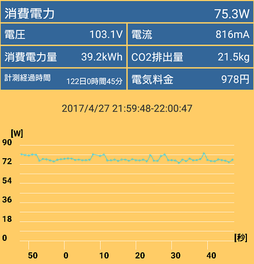 G-Master Hydro X370A_power (1)