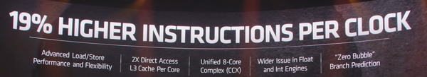 AMD Ryzen 5000_ZEN3_IPC-19per-higher_1
