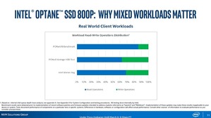 Intel Optane SSD 800p slide (5)