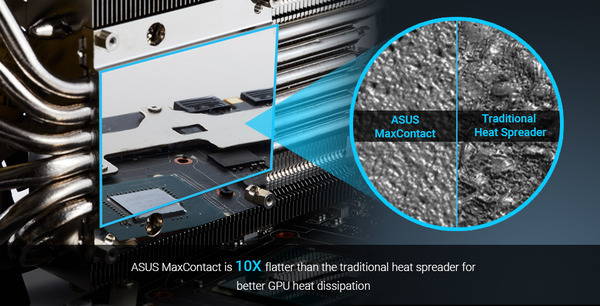 ASUS ROG STRIX GTX 1080 Ti_top (1)