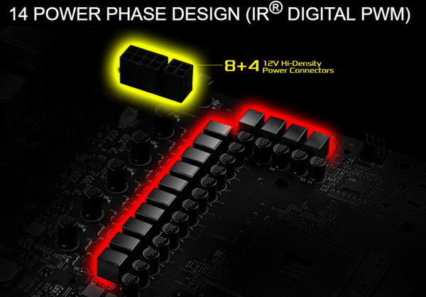 ASRock X570 AQUA_VRM_phase