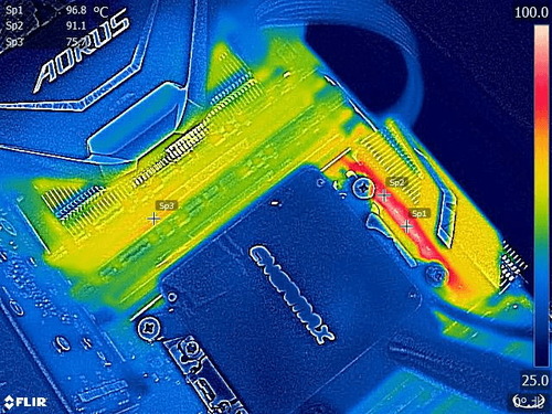 GIGABYTE X399 AORUS XTREME_FLIR_2990WX_def (1)