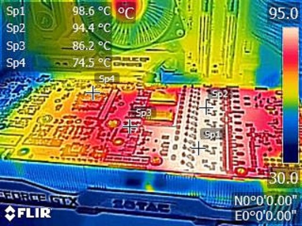 GTX 1080 Ti Zotac AMP EX_FLIR (1)