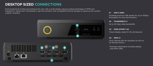 ZOTAC MAGNUS EN173080C_IO