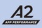 Application Performance Class_a2