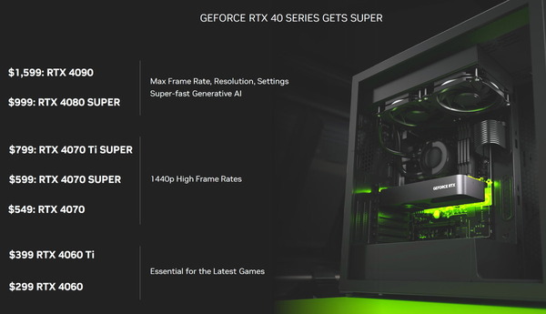 NVIDIA GeForce RTX 40_lineup_2024