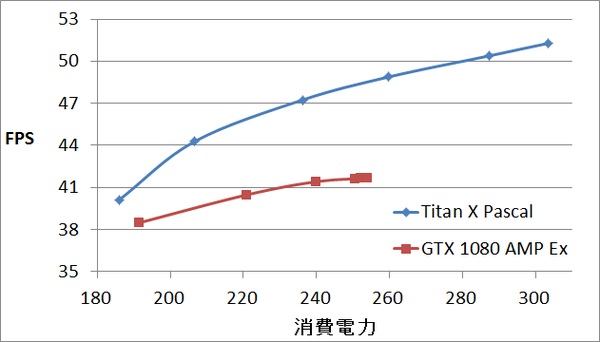 titanx_powerlimit_2
