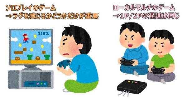 Game-solo-or-local-multi