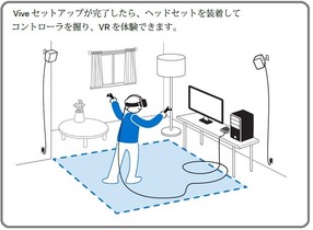 HTC VIVE Pro_Tracking