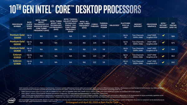 Intel 10th-Gen Comet Lake-S_lineup_pen-cel