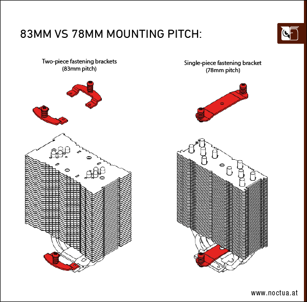 mounting_pitch_border
