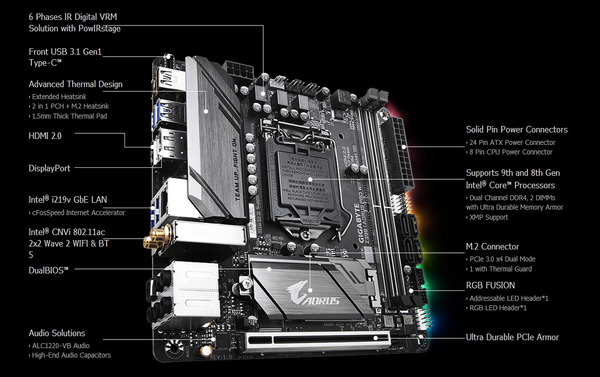 GIGABYTE Z390 I AORUS PRO WIFI_spec