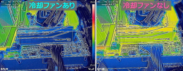 GIGABYTE X870E AORUS MASTER_FLIR_DDR5_wtFAN