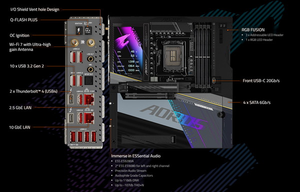 GIGABYTE Z790 AORUS XTREME X_Feature (3)