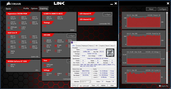 SuperO C9Z390-PGW_OC Test_power